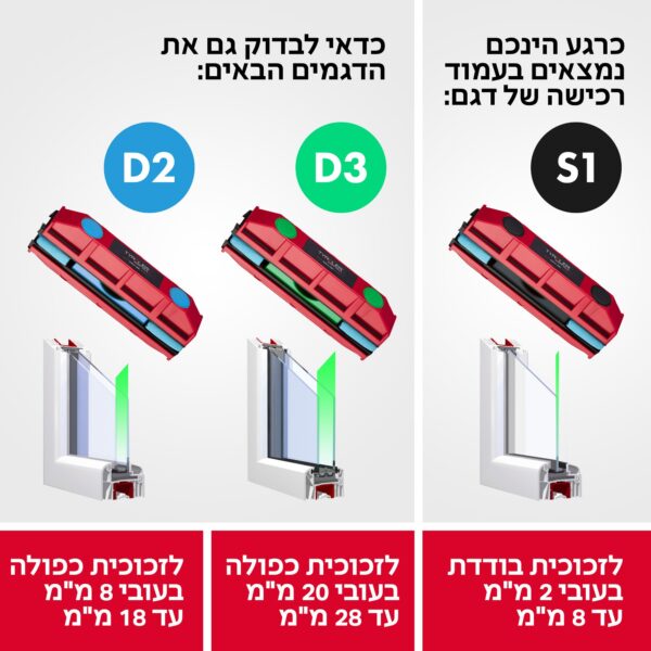 ⁦גליידר פלסטיק מנקה חלונות מגנטי⁩ – תמונה ⁦3⁩