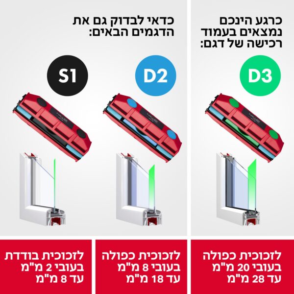 ⁦גליידר פלסטיק מנקה חלונות מגנטי⁩ – תמונה ⁦5⁩