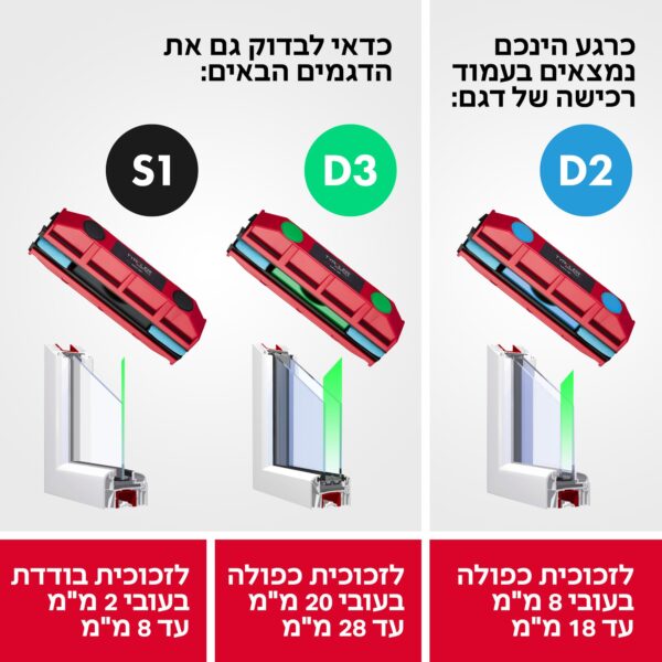 ⁦גליידר פלסטיק מנקה חלונות מגנטי⁩ – תמונה ⁦6⁩