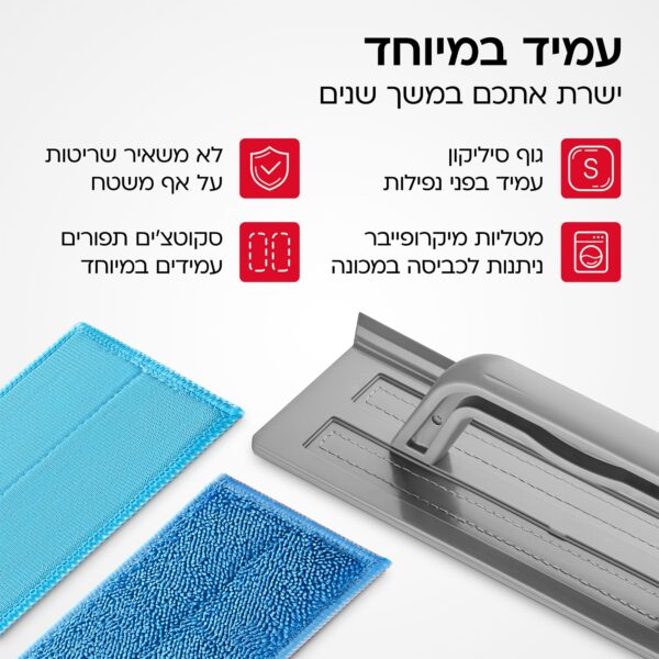 ⁦מיני מבריקן⁩ – תמונה ⁦3⁩